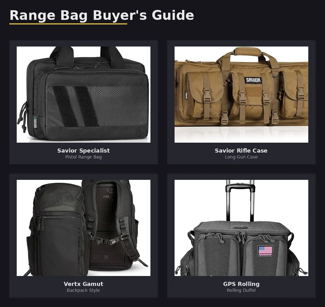 Comparison of top range bags: Savior Specialist, Savior Rifle Case, Vertx Gamut, and GPS Rolling